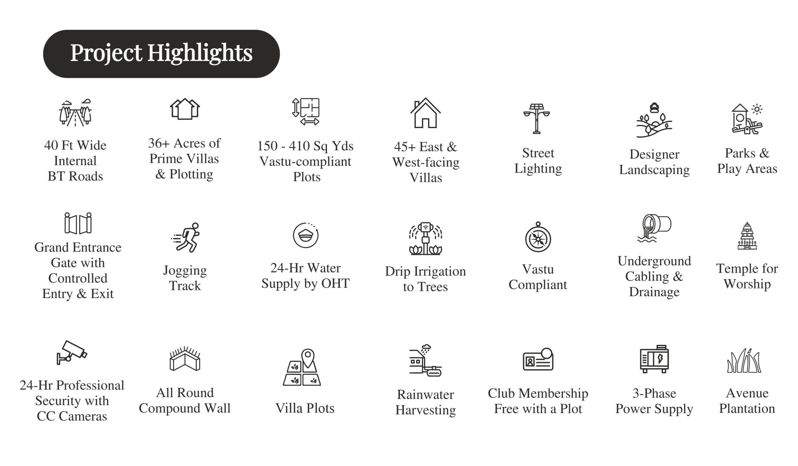 Project Highlights